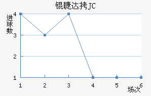 �޴�JC��������������