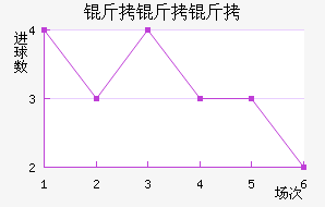 ��������������������