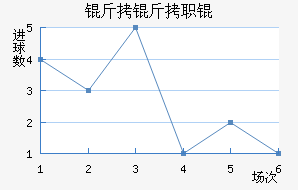 ����ְͽ�������������