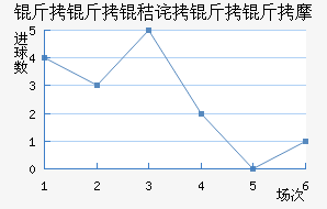 �����ղ�����Ħ��������������