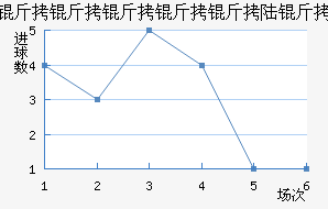 ����������½����������������