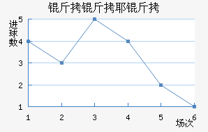 ��˹���˽�������������