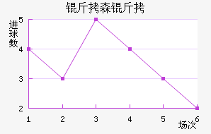 ��ɭ�ɽ�������������