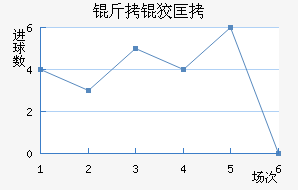 ���ƿ���������������