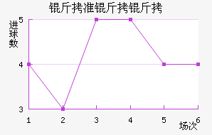 ��׼���ν�������������