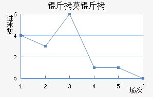 ��Ī���ǽ�������������