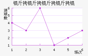 ��������ӽ�������������