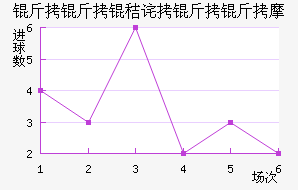 �����ղ�����Ħ��������������