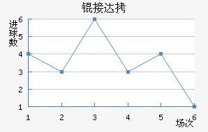 �Ӵ���������������