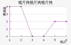 �����ٽ�������������