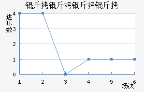 �������Ͻ�������������