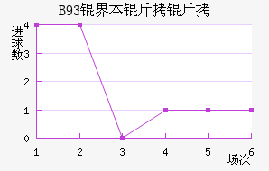 B93�籾������������������
