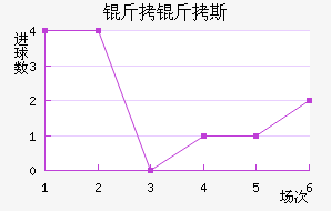 ����˹�����ǽ�������������