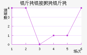 ���Ӿ�����������������