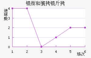 �ֺͺ����������������