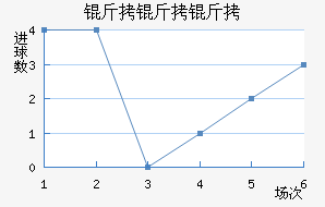 �����Ǿ�����������������