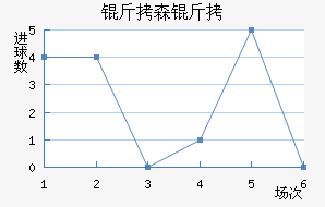 ��ɭ�ɽ�������������