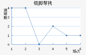 �Űͽ�������������