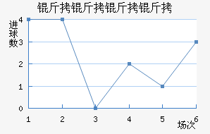 ��������ʿ���������������