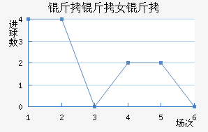 �����ﾺ��Ů���������������