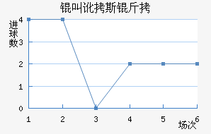 �ж�˹�۽�������������