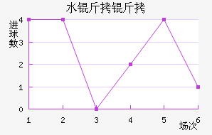 ˮ��������������������