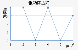 ���������ߺմ��������������