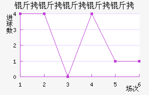 ������������������������