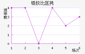 �±ȿ���������������