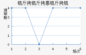 ����Ľ��ڽ�������������