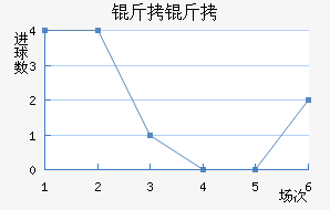 ���ƽ�������������