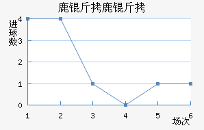 ¹��¹�ǽ�������������