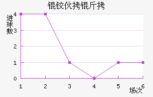 �»��Ͻ�������������