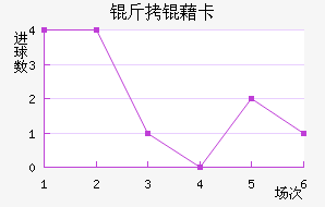 ���忨��������������