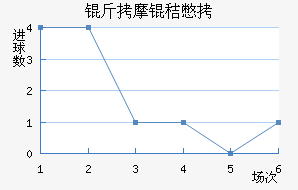 ��Ħ�ձ�����������������