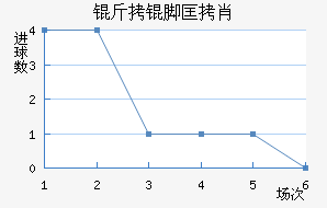 ���ſ�Ф��������������