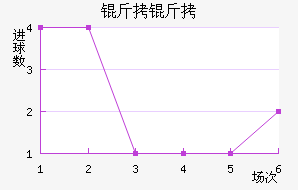 ����֮�ҽ�������������