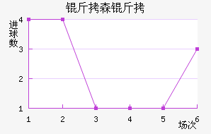 ��ɭ�ɽ�������������