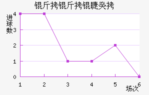 �����޹Ž�������������