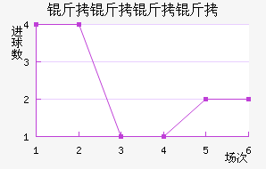 ��������ӽ�������������