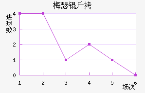 ÷ɪ��������������