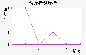 ���׽�������������