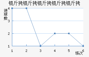 ������������������������