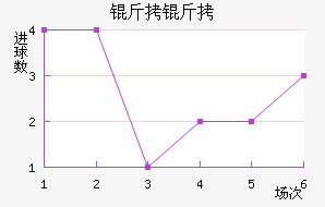 ����˹������������������