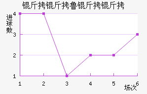 ����³���ǽ�������������