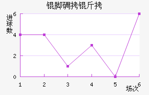 �ŵ�������������������