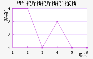 Ŧά�����к���������������