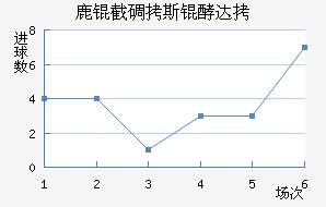 ¹�ص�˹�ʹ��������������