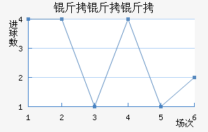 �����ɿ�AEK��������������