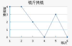 ��½�������������